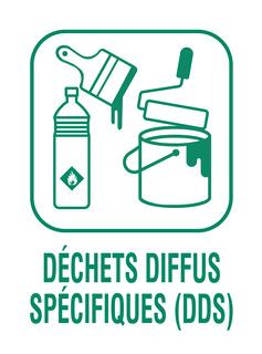 D ch teries SIRTOM De La R gion De Brive d-ch-teries-sirtom-de-la-r-gion-de-brive